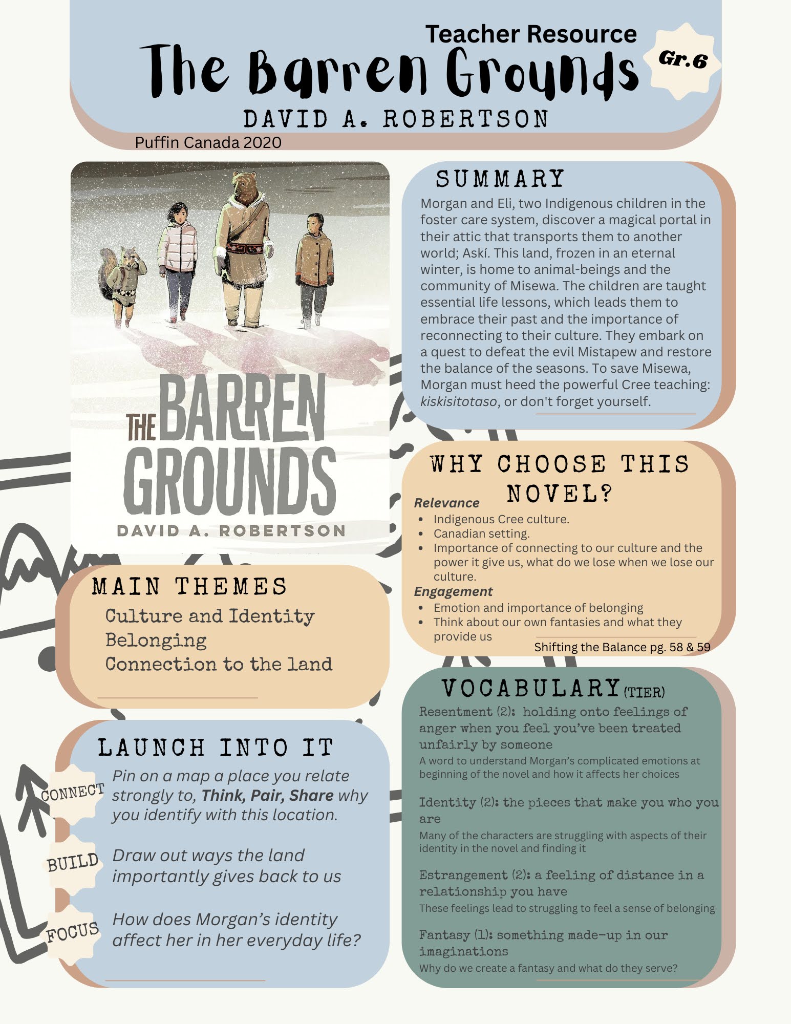 Teacher resource for The Barren Grounds by David A. Robertson