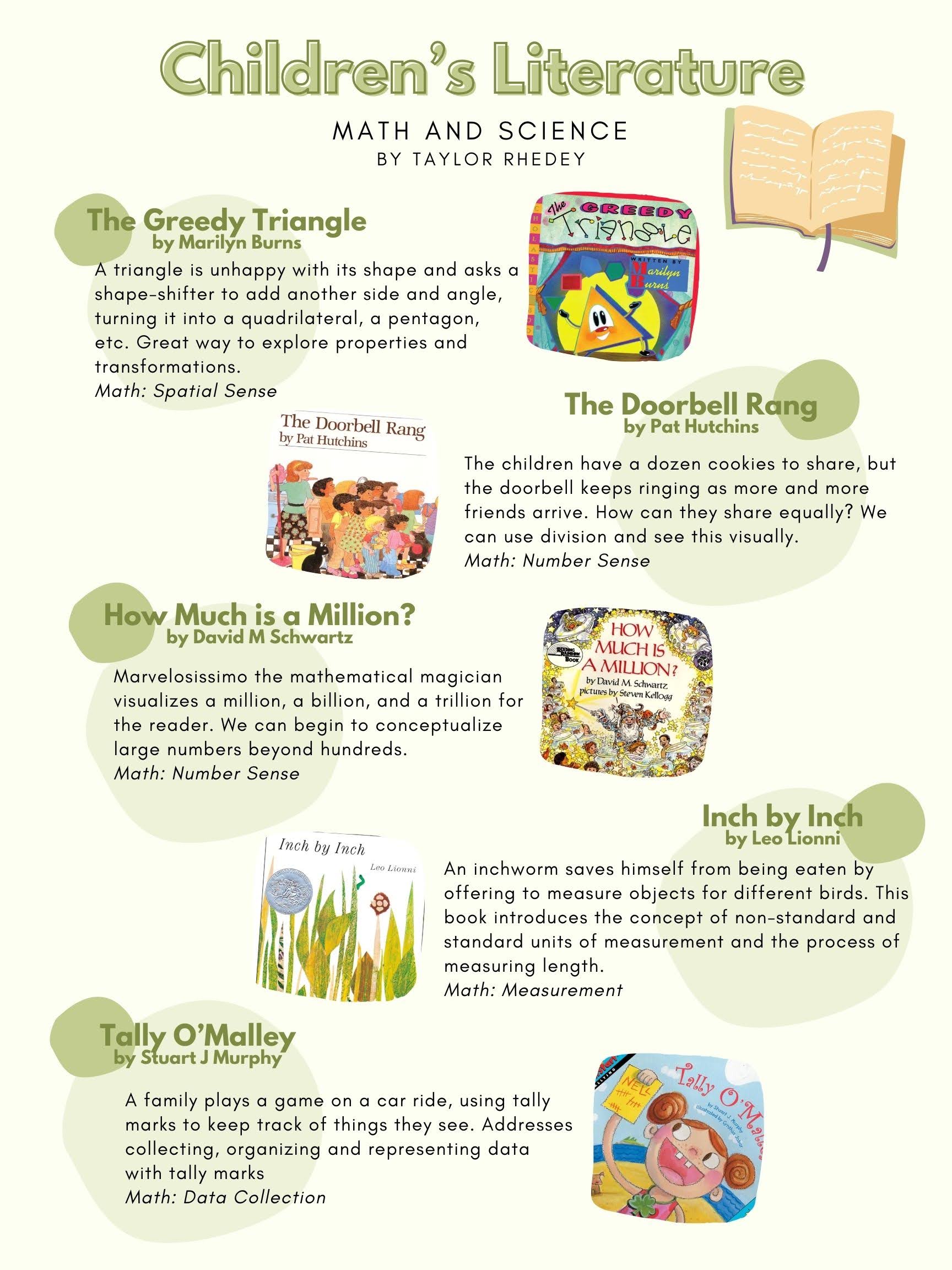 Children's literature poster featuring math-themed book recommendations.